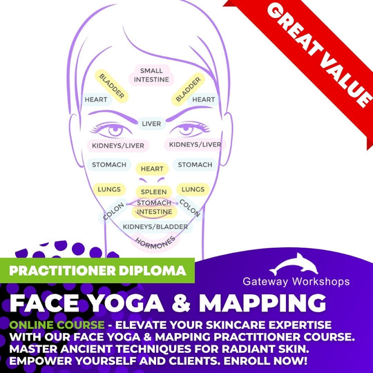 Face Yoga and Mapping Practitioner Diploma - Online Course