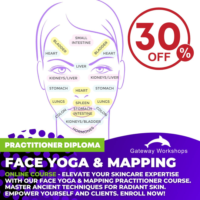 Face Yoga and Mapping Practitioner Diploma - Online Course